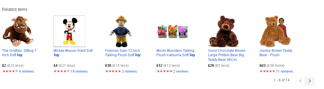 Google Shopping 5